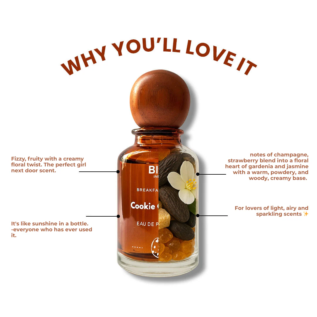 Smells Like Breakfast In Bed | Dreamy Breakfast Inspired Perfumes | EDP 30ml - Image 19