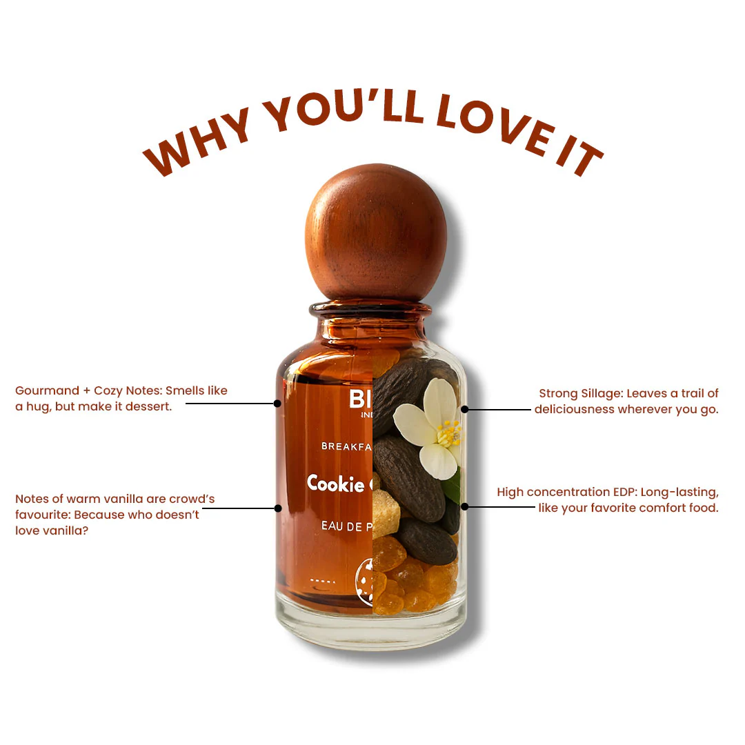 Smells Like Breakfast In Bed | Dreamy Dessert Inspired Perfumes | EDP 30ml | Treat - Image 17