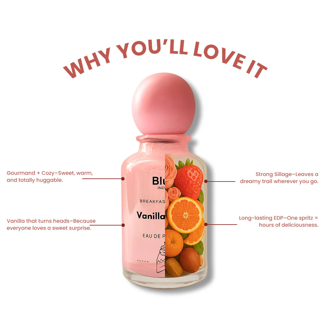 Smells Like Breakfast In Bed | Dreamy Breakfast Inspired Perfumes | EDP 30ml - Image 5